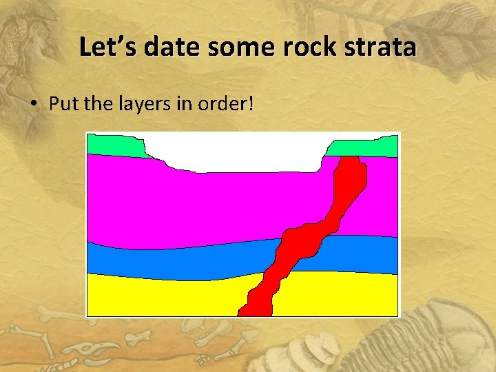 Let’s date some rock strata • Put the layers in order! 