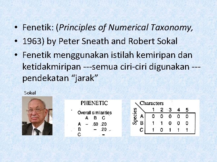  • Fenetik: (Principles of Numerical Taxonomy, • 1963) by Peter Sneath and Robert