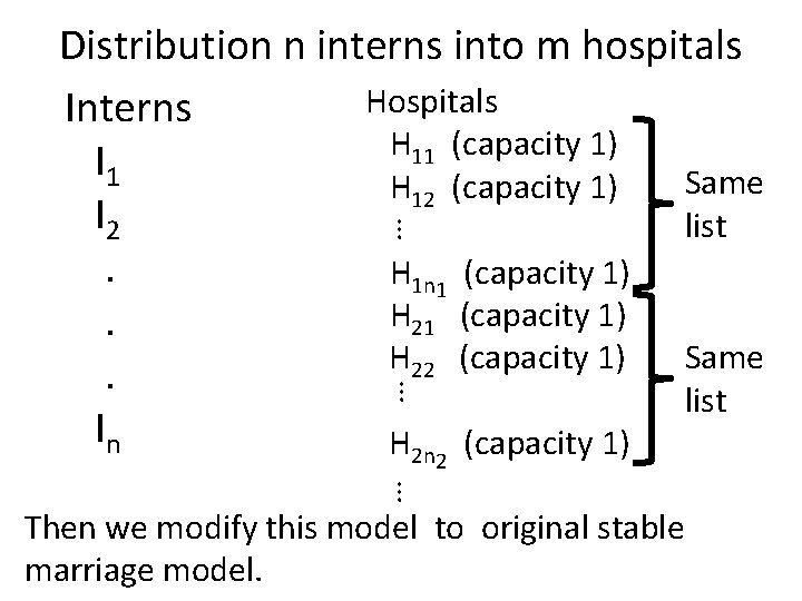 … Distribution n interns into m hospitals Hospitals Interns H 11 (capacity 1) I