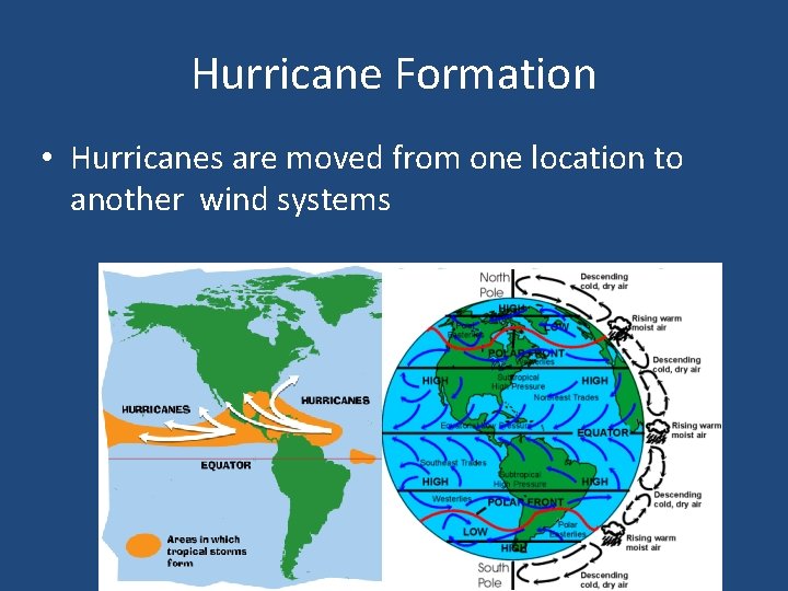 Hurricane Formation • Hurricanes are moved from one location to another wind systems 