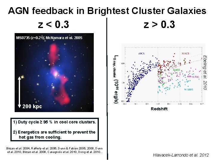 AGN feedback in Brightest Cluster Galaxies z < 0. 3 z > 0. 3