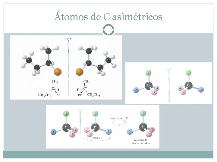 Átomos de C asimétricos 