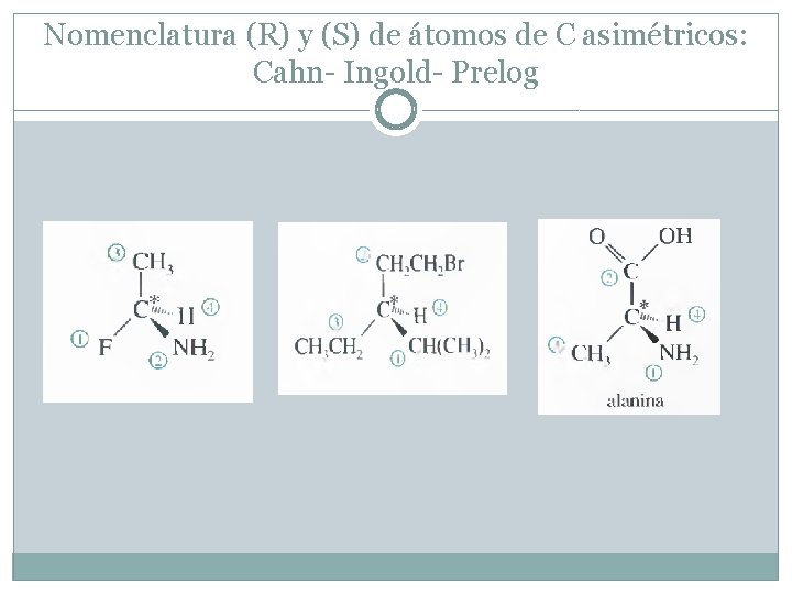 Nomenclatura (R) y (S) de átomos de C asimétricos: Cahn- Ingold- Prelog 