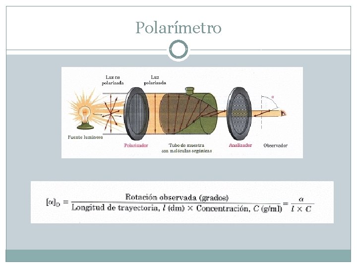 Polarímetro 
