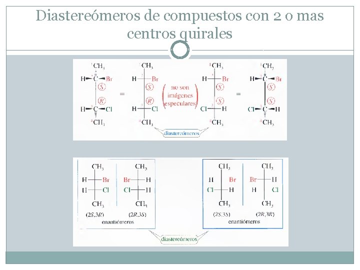 Diastereómeros de compuestos con 2 o mas centros quirales 