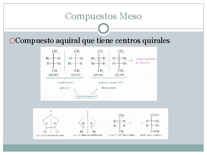Compuestos Meso �Compuesto aquiral que tiene centros quirales 