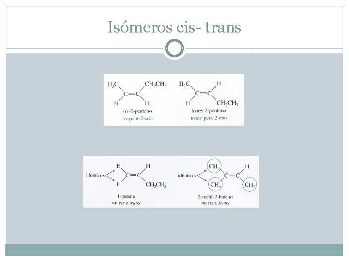 Isómeros cis- trans 