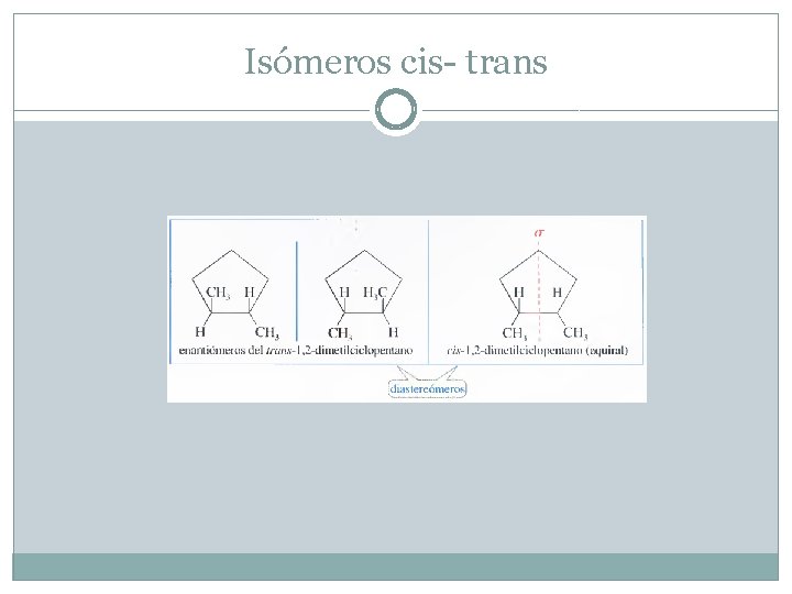 Isómeros cis- trans 