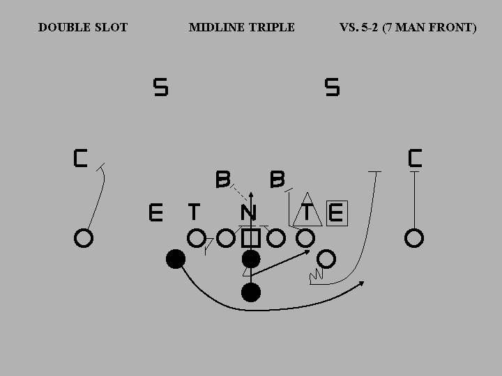 DOUBLE SLOT MIDLINE TRIPLE VS. 5 -2 (7 MAN FRONT) 