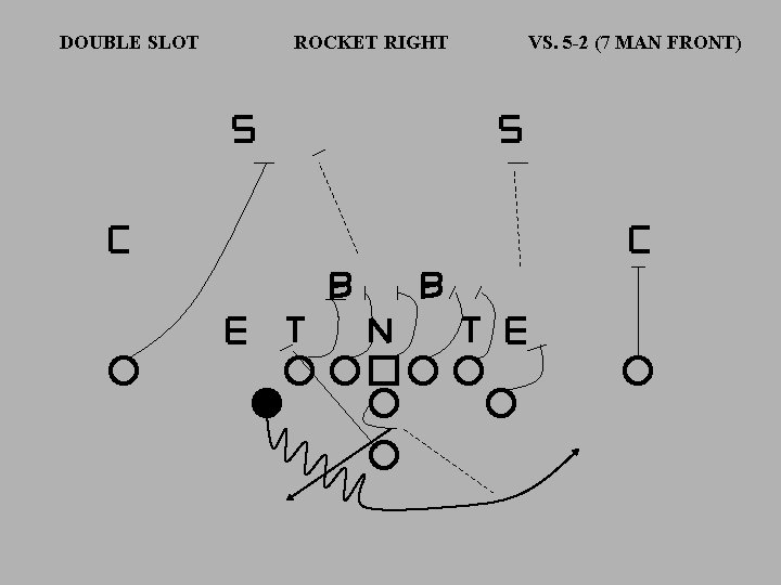 DOUBLE SLOT ROCKET RIGHT VS. 5 -2 (7 MAN FRONT) 