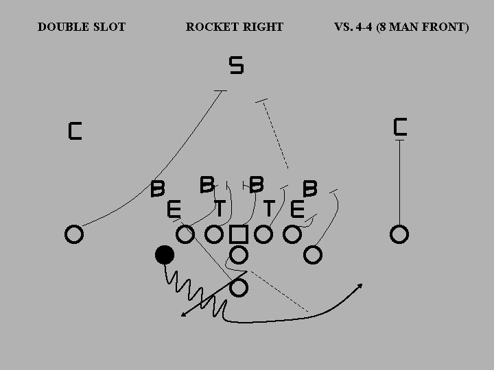 DOUBLE SLOT ROCKET RIGHT VS. 4 -4 (8 MAN FRONT) 