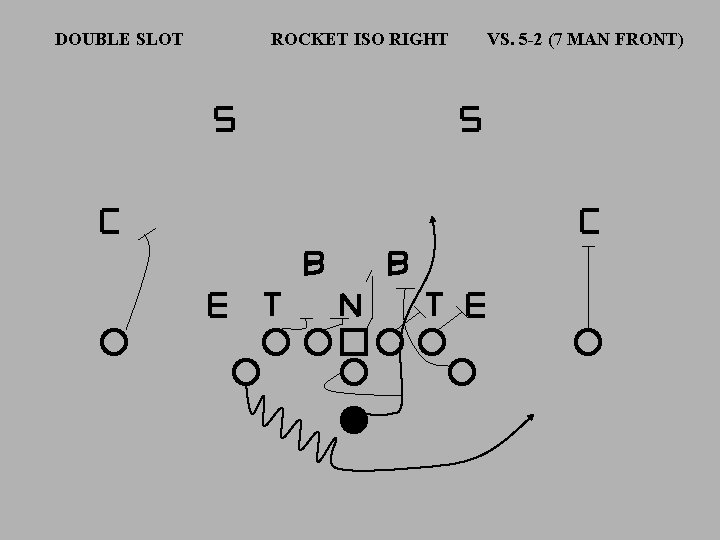 DOUBLE SLOT ROCKET ISO RIGHT VS. 5 -2 (7 MAN FRONT) 