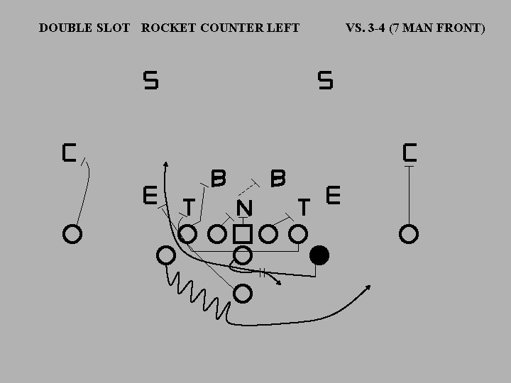 DOUBLE SLOT ROCKET COUNTER LEFT VS. 3 -4 (7 MAN FRONT) 