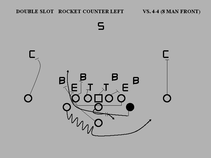 DOUBLE SLOT ROCKET COUNTER LEFT VS. 4 -4 (8 MAN FRONT) 