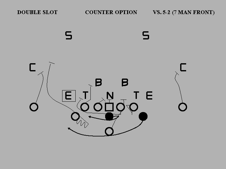 DOUBLE SLOT COUNTER OPTION VS. 5 -2 (7 MAN FRONT) 