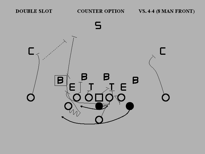 DOUBLE SLOT COUNTER OPTION VS. 4 -4 (8 MAN FRONT) 