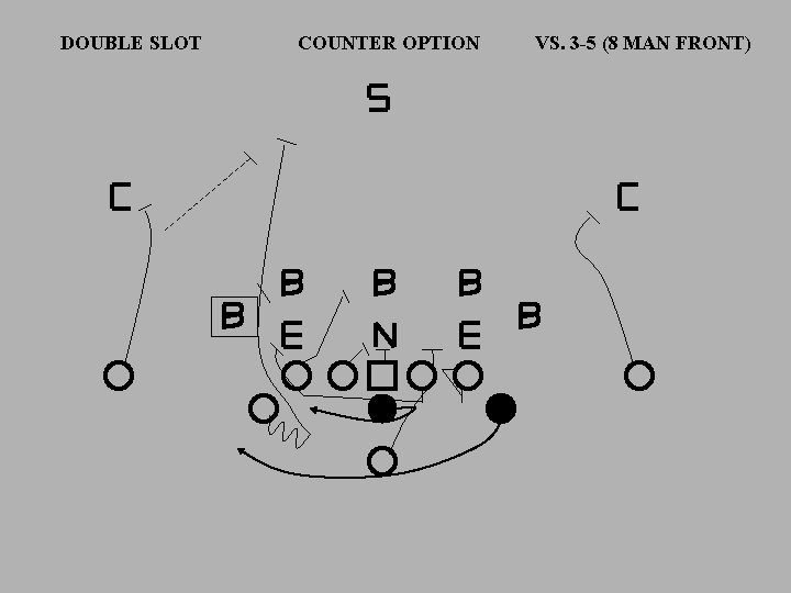 DOUBLE SLOT COUNTER OPTION VS. 3 -5 (8 MAN FRONT) 