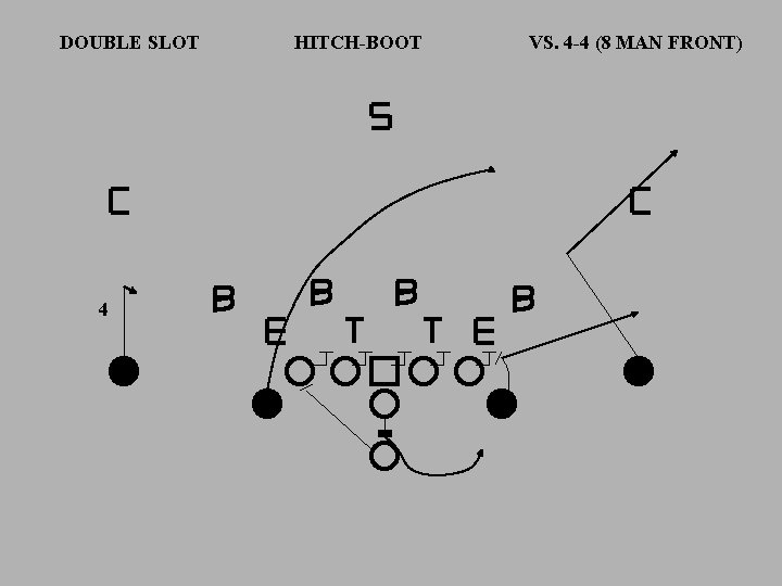 DOUBLE SLOT 4 HITCH-BOOT VS. 4 -4 (8 MAN FRONT) 