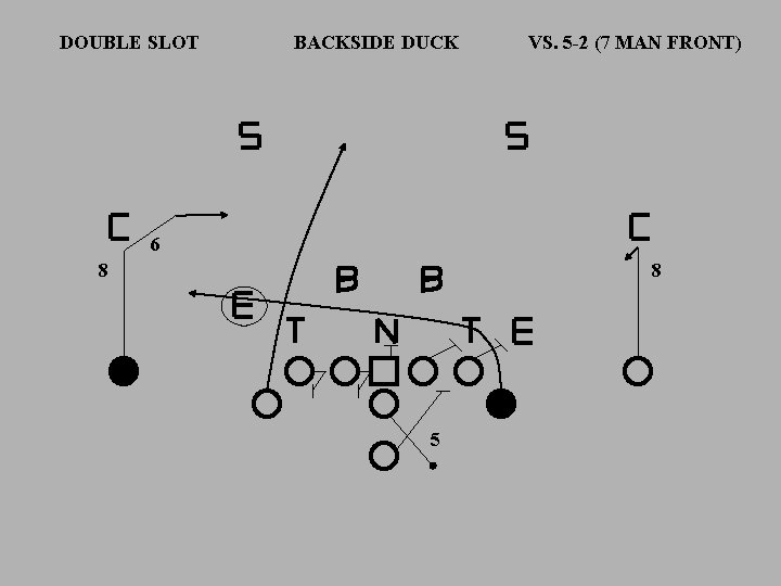 DOUBLE SLOT BACKSIDE DUCK VS. 5 -2 (7 MAN FRONT) 6 8 8 5