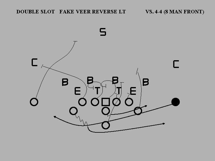 DOUBLE SLOT FAKE VEER REVERSE LT VS. 4 -4 (8 MAN FRONT) 