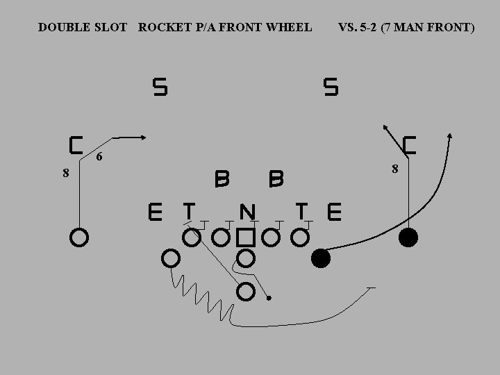 DOUBLE SLOT ROCKET P/A FRONT WHEEL 6 8 VS. 5 -2 (7 MAN FRONT)