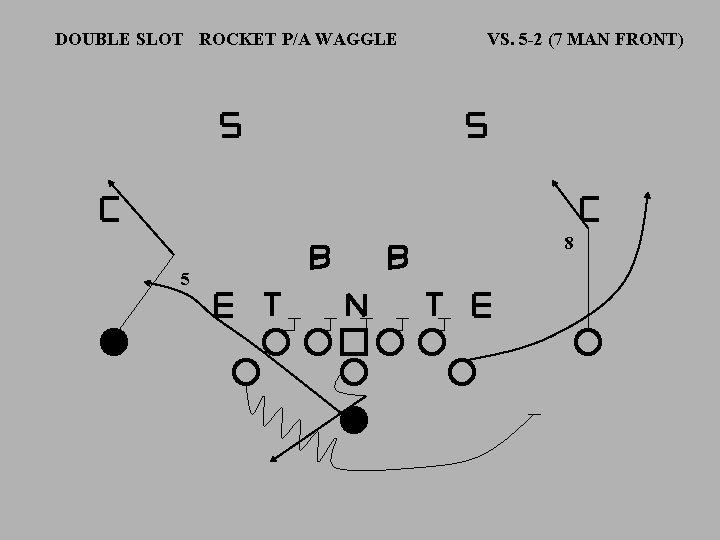 DOUBLE SLOT ROCKET P/A WAGGLE VS. 5 -2 (7 MAN FRONT) 8 5 