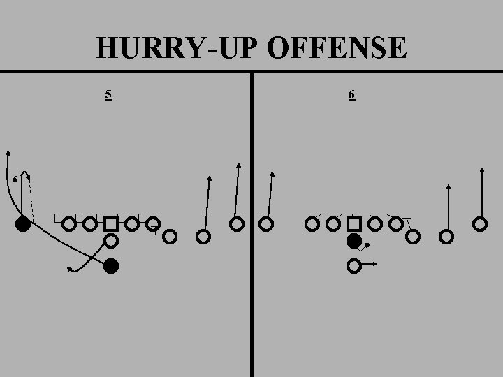 HURRY-UP OFFENSE 5 6 6 