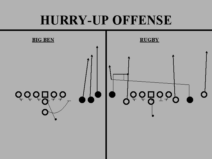 HURRY-UP OFFENSE BIG BEN RUGBY 