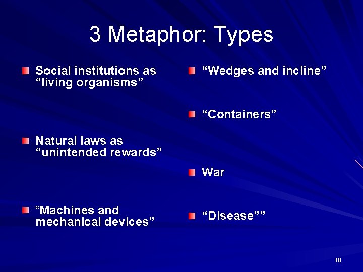 3 Metaphor: Types Social institutions as “living organisms” “Wedges and incline” “Containers” Natural laws