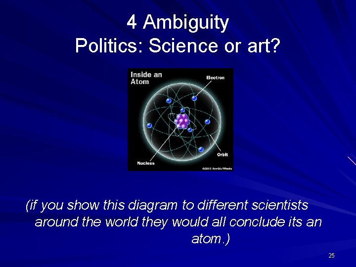 4 Ambiguity Politics: Science or art? (if you show this diagram to different scientists