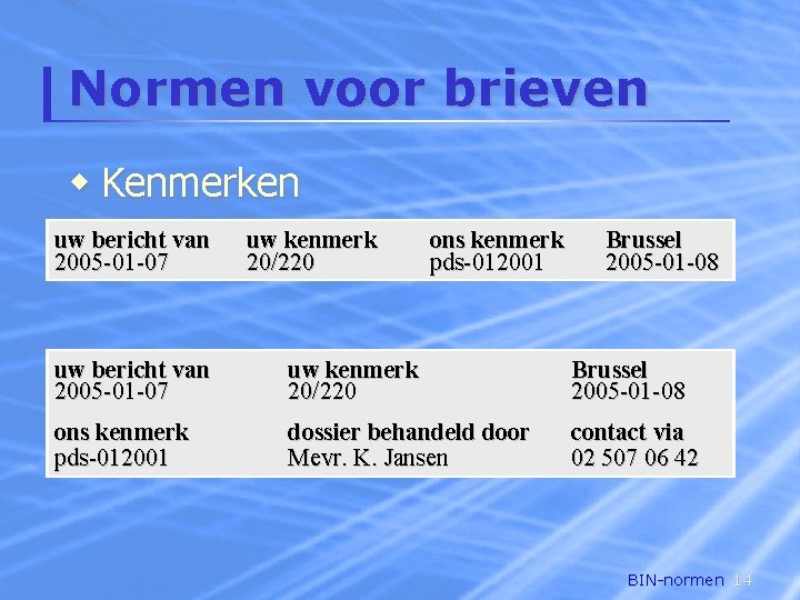 Normen voor brieven w Kenmerken uw bericht van 2005 -01 -07 uw kenmerk 20/220