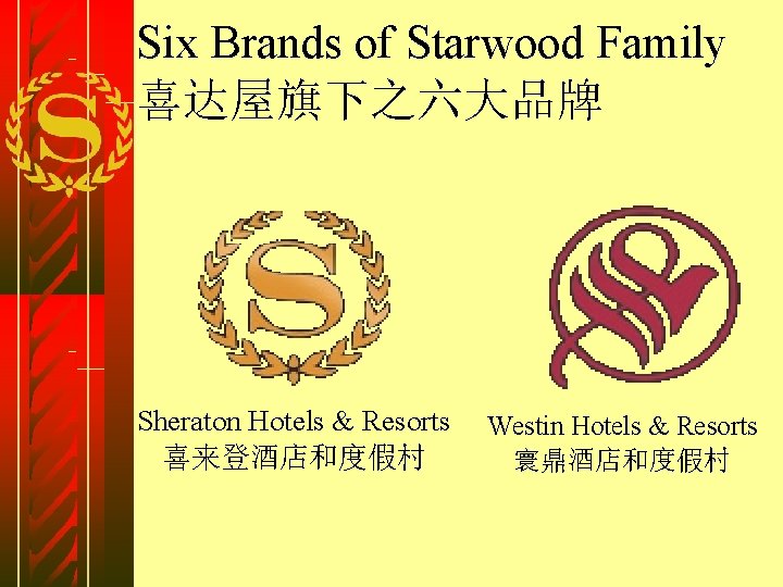 Six Brands of Starwood Family 喜达屋旗下之六大品牌 Sheraton Hotels & Resorts 喜来登酒店和度假村 Westin Hotels &