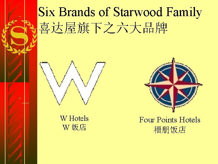 Six Brands of Starwood Family 喜达屋旗下之六大品牌 W Hotels W 饭店 Four Points Hotels 福朋饭店