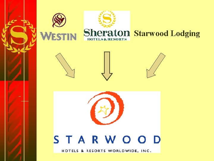 Starwood Lodging 