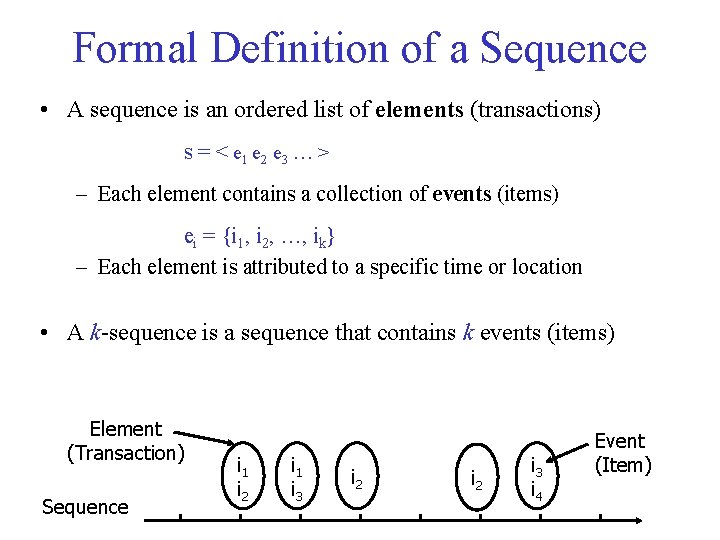 Formal Definition of a Sequence • A sequence is an ordered list of elements