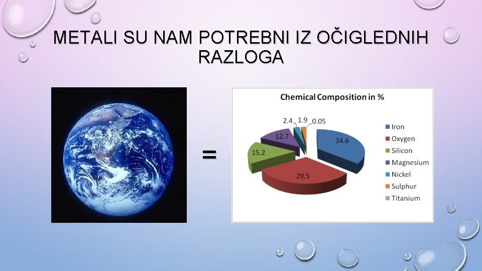 METALI SU NAM POTREBNI IZ OČIGLEDNIH RAZLOGA = 