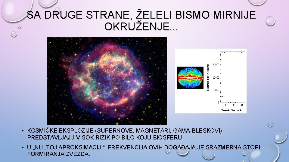 SA DRUGE STRANE, ŽELELI BISMO MIRNIJE OKRUŽENJE. . . • KOSMIČKE EKSPLOZIJE (SUPERNOVE, MAGNETARI,