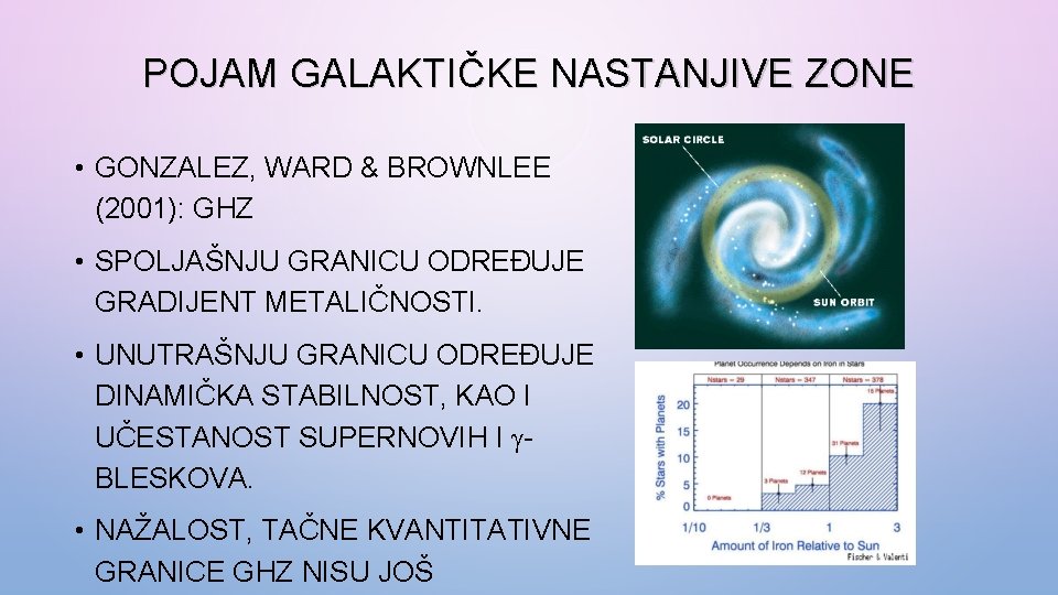 POJAM GALAKTIČKE NASTANJIVE ZONE • GONZALEZ, WARD & BROWNLEE (2001): GHZ • SPOLJAŠNJU GRANICU