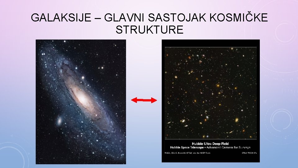 GALAKSIJE – GLAVNI SASTOJAK KOSMIČKE STRUKTURE 