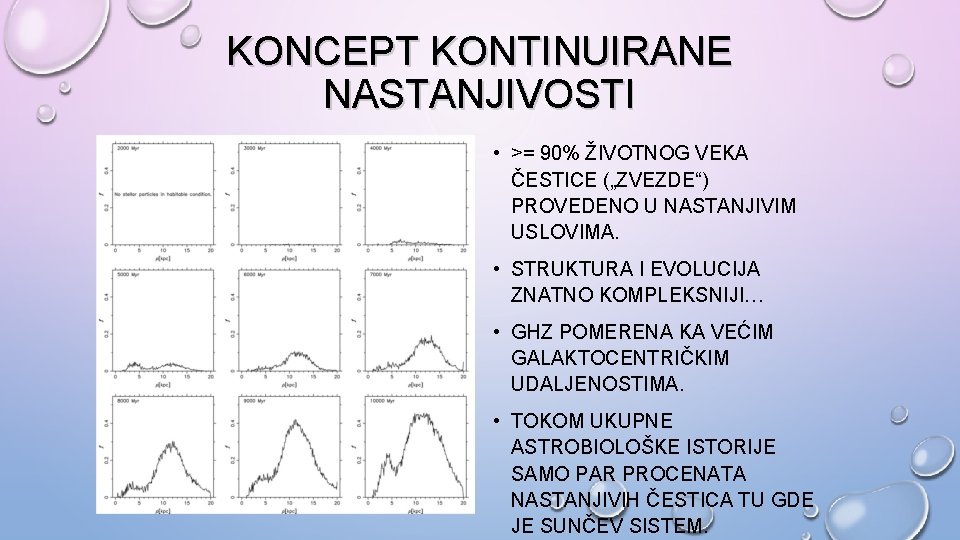 KONCEPT KONTINUIRANE NASTANJIVOSTI • >= 90% ŽIVOTNOG VEKA ČESTICE („ZVEZDE“) PROVEDENO U NASTANJIVIM USLOVIMA.