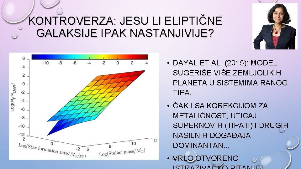 KONTROVERZA: JESU LI ELIPTIČNE GALAKSIJE IPAK NASTANJIVIJE? • DAYAL ET AL. (2015): MODEL SUGERIŠE