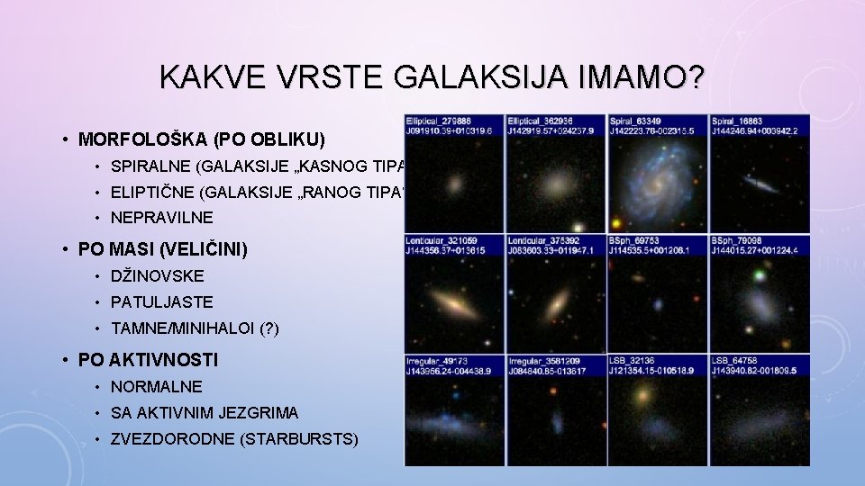 KAKVE VRSTE GALAKSIJA IMAMO? • MORFOLOŠKA (PO OBLIKU) • SPIRALNE (GALAKSIJE „KASNOG TIPA“) •