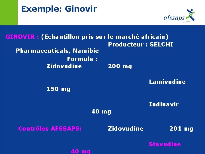 Exemple: Ginovir GINOVIR : (Echantillon pris sur le marché africain) Producteur : SELCHI Pharmaceuticals,