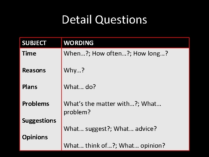 Detail Questions SUBJECT Time WORDING When…? ; How often…? ; How long…? Reasons Why…?