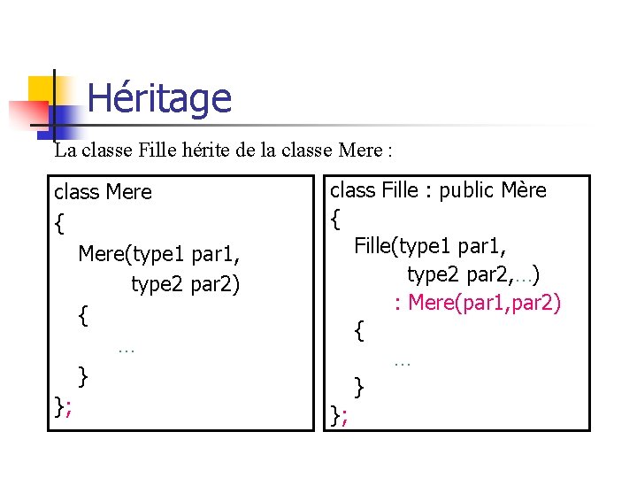 Héritage La classe Fille hérite de la classe Mere : class Mere { Mere(type
