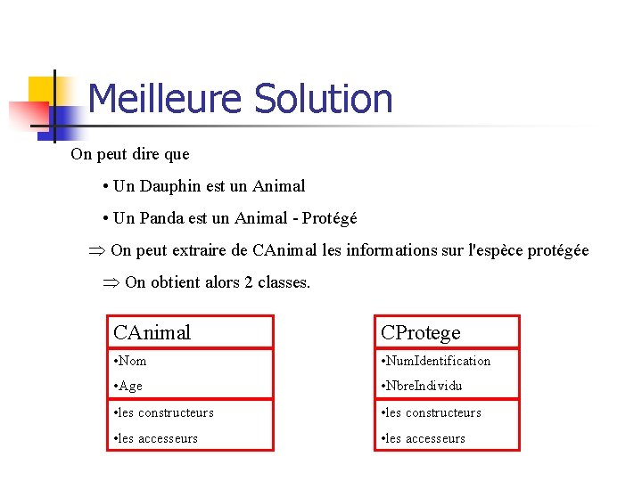 Meilleure Solution On peut dire que • Un Dauphin est un Animal • Un