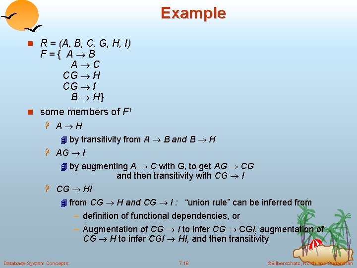 Example n R = (A, B, C, G, H, I) F={ A B A