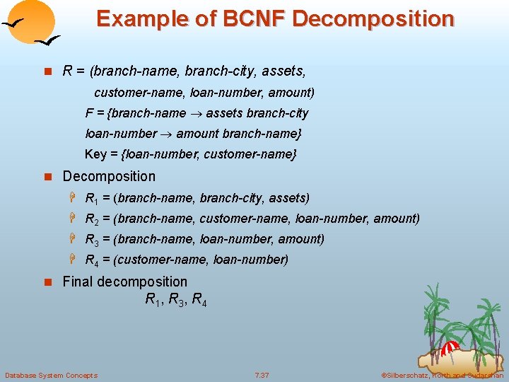 Example of BCNF Decomposition n R = (branch-name, branch-city, assets, customer-name, loan-number, amount) F