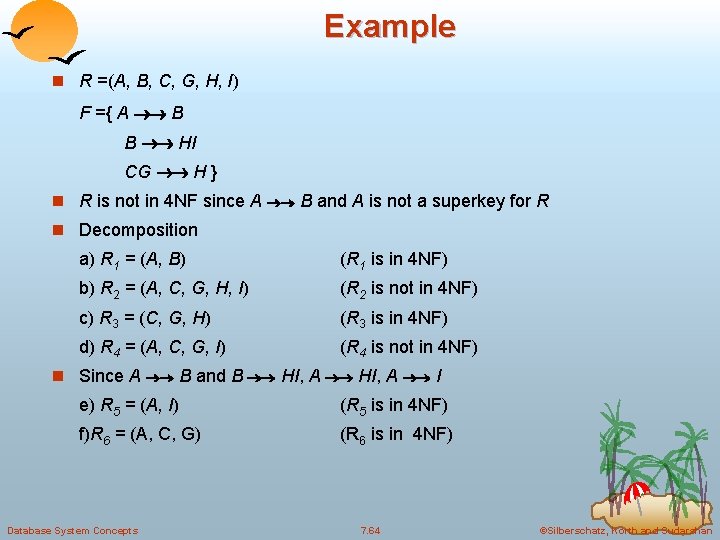 Example n R =(A, B, C, G, H, I) F ={ A B B