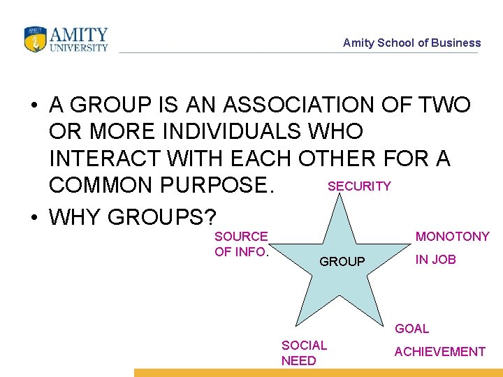 Amity School of Business • A GROUP IS AN ASSOCIATION OF TWO OR MORE